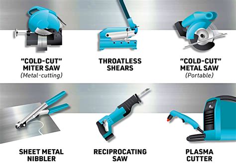 multi tool cutting sheet metal|sheet metal cutting tools list.